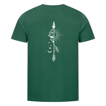 a7c4a056-51f4-421e-a4d1-2e4b9d739bfe