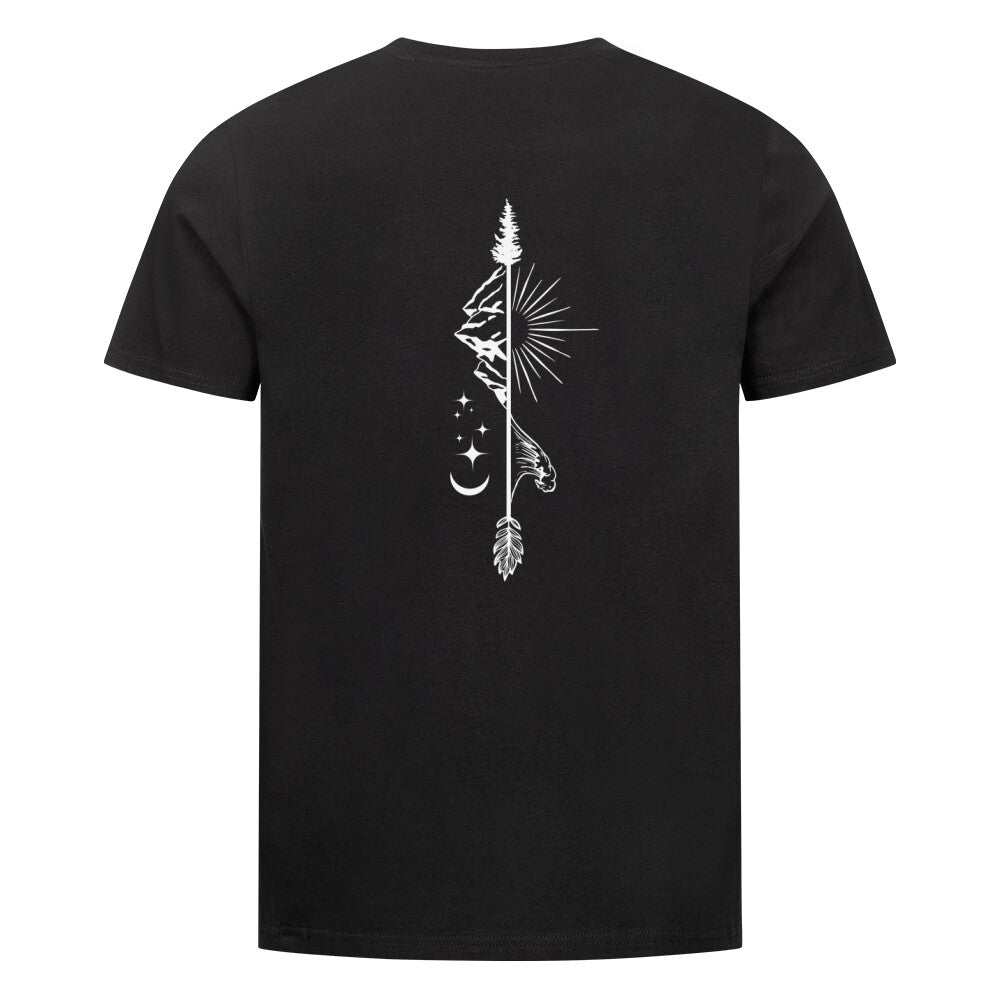 0cd968df-0c11-427f-b338-43dd9cc04cef