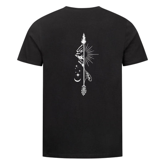 0cd968df-0c11-427f-b338-43dd9cc04cef